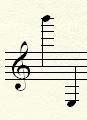 File:GuitarPlayingNote1.jpg