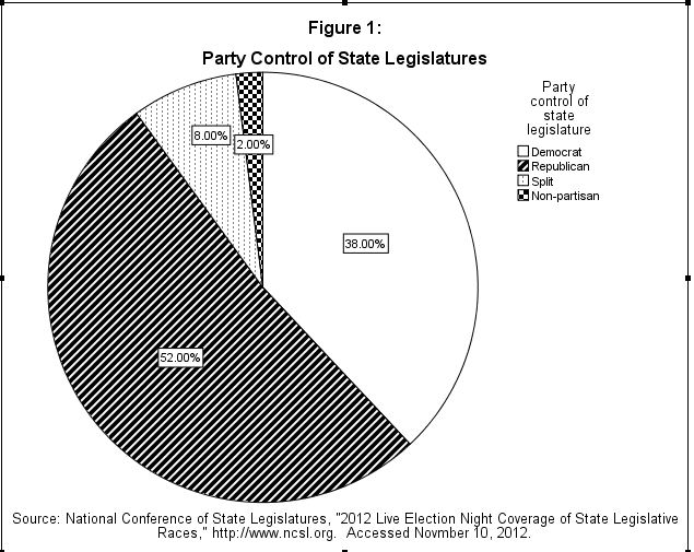 File:PieChart1.jpg