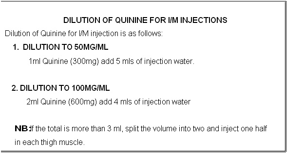 Dilutiontable.jpg