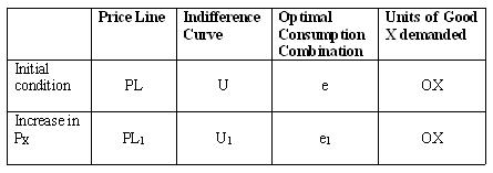 Chart 6.JPG