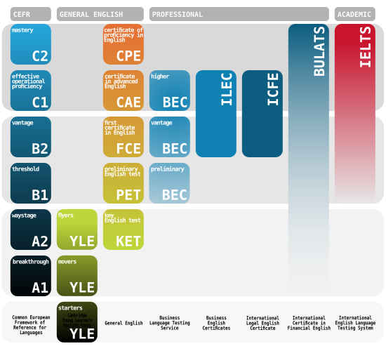 File:TESOL.png