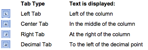 File:TIM-tabs2.png