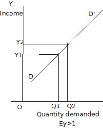 Income 1.jpeg
