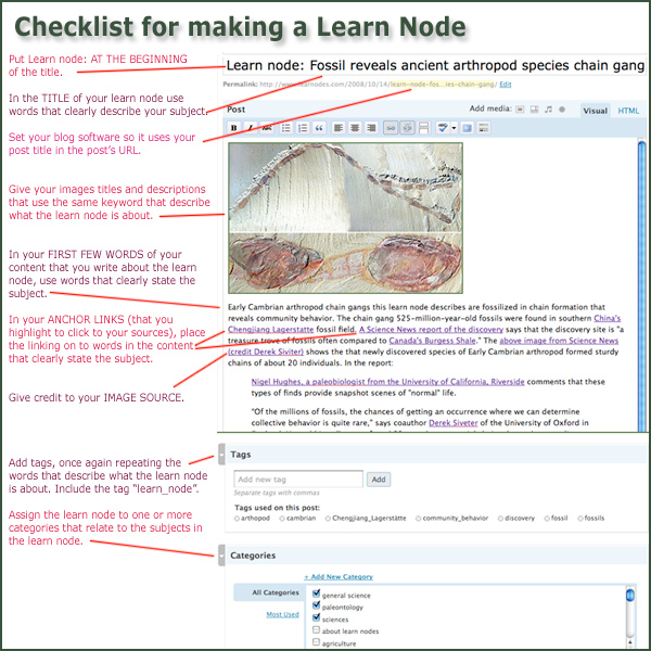 File:LearNodeChecklist.jpg