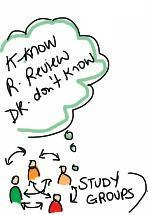 StudyGroups.png