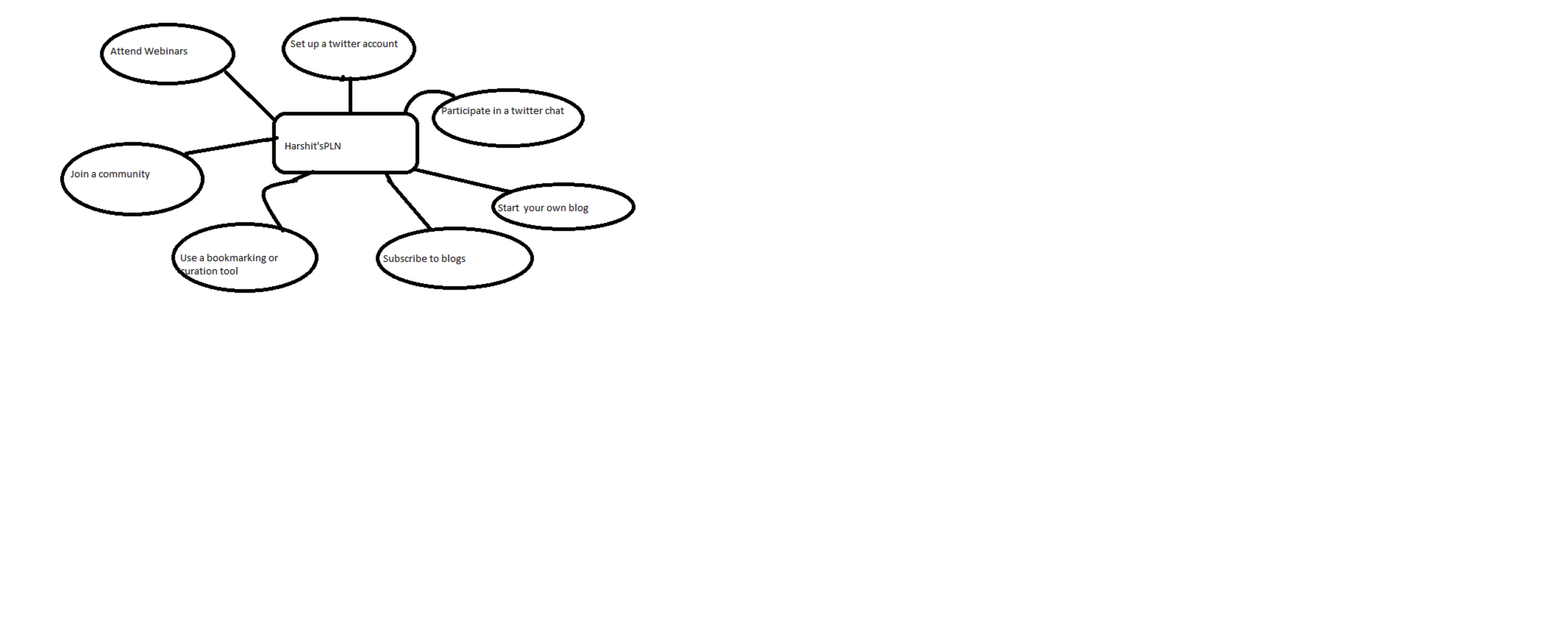Activity 5.2.1.png