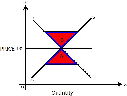Equilibrium1.jpeg