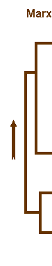 File:PB-dim-mar.gif