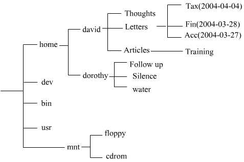 Chart.jpeg