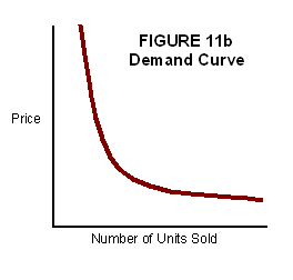 CFOS Figure 11b.png
