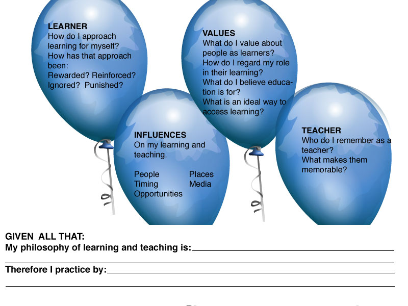 File:GivenAllThatBalloons.jpg
