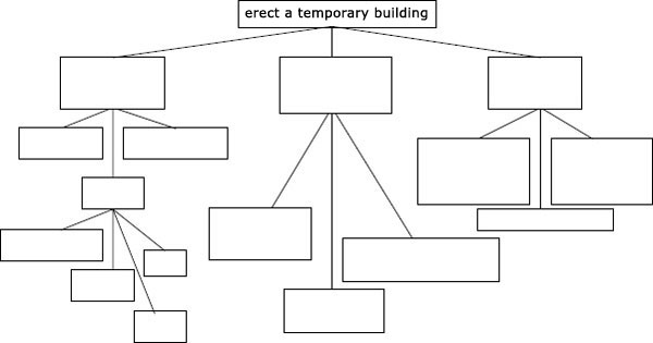 File:Task2.jpg