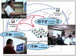 File:Distance learning 3.jpg