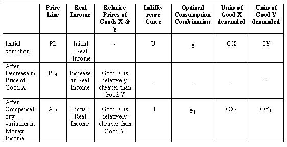 Table 33.JPG