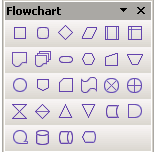 FlowchartTools.png