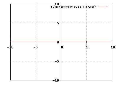 Graph.jpg