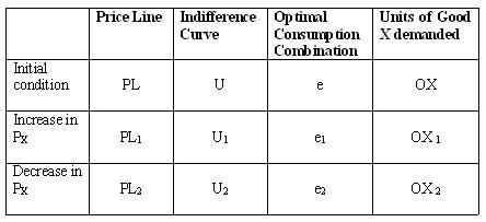 Chart=.JPG