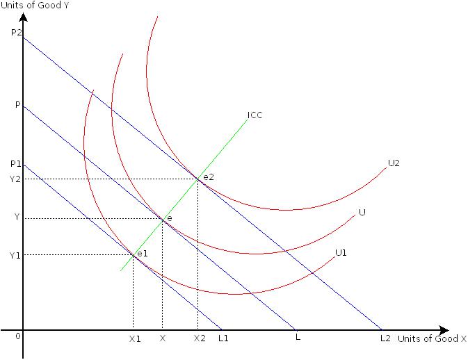 Income effect11.jpeg