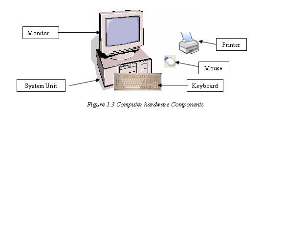 File:Component.jpg