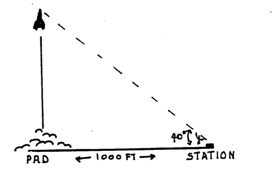 File:P195.png