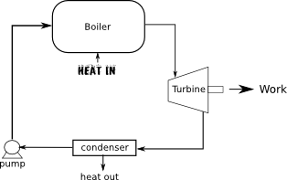 JohnWS-cycle.png