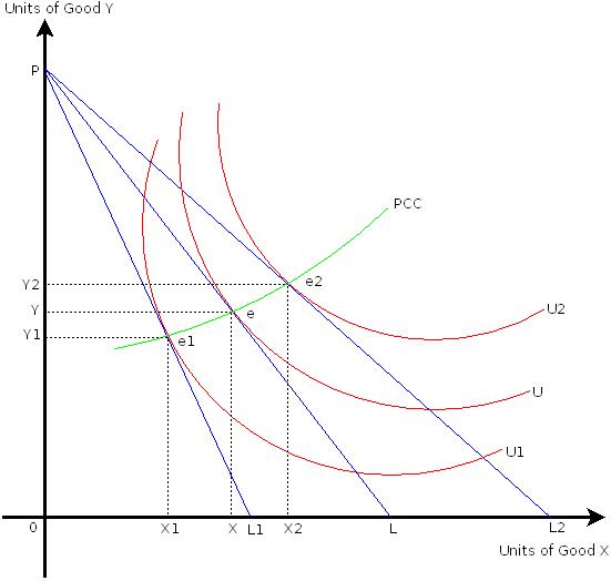 Price effect11a.jpeg