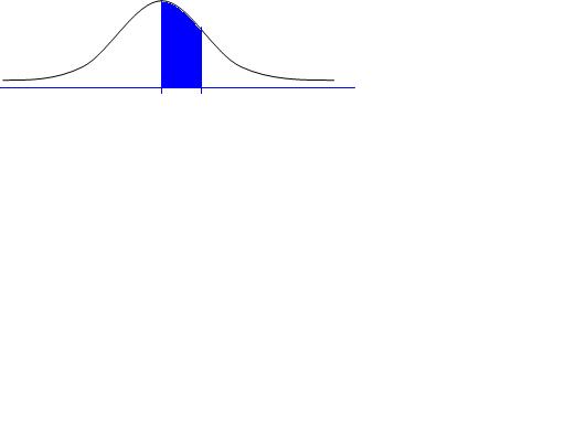 File:Kevin Tan graph.jpg