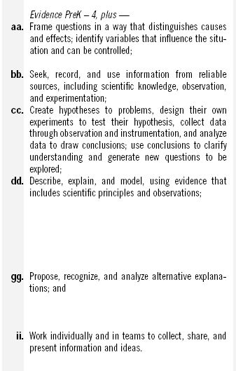 File:Standards2.jpg