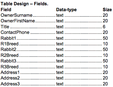 Ioa-dbfields.png