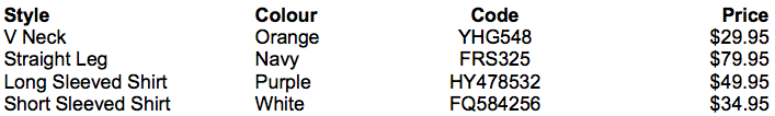 File:TIM-mixedtabs2.png