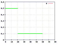 Grafik2.gif