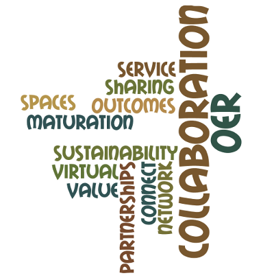 File:BCcampus internview word-cloud.png