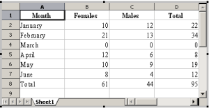 TableWithData.png