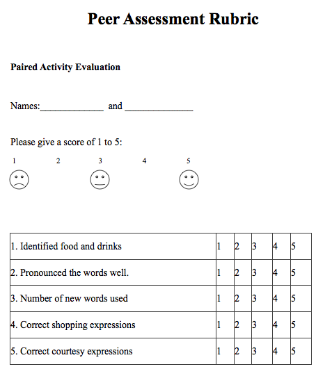 File:Peerrubric1.png