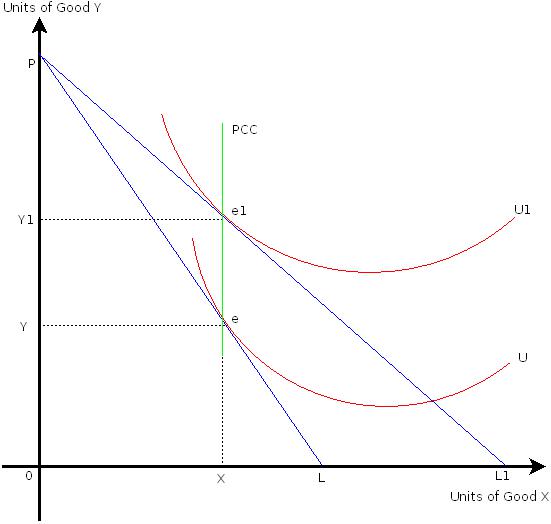 Price effect3.jpeg
