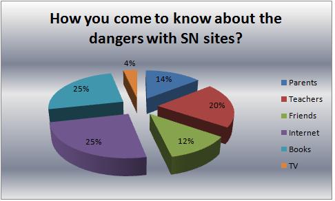 Danger2.png