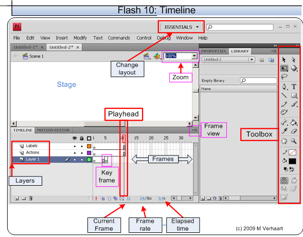 File:Fla10 Timeline.png