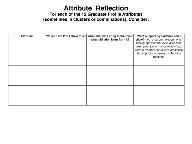 File:Attribute-ReflectionFinal.jpg