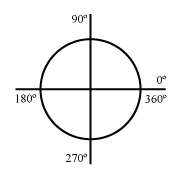 Grados .png