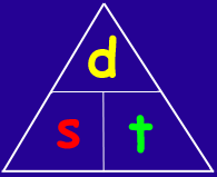 Sdt triangle.gif