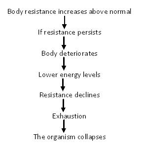 Resistance.jpg