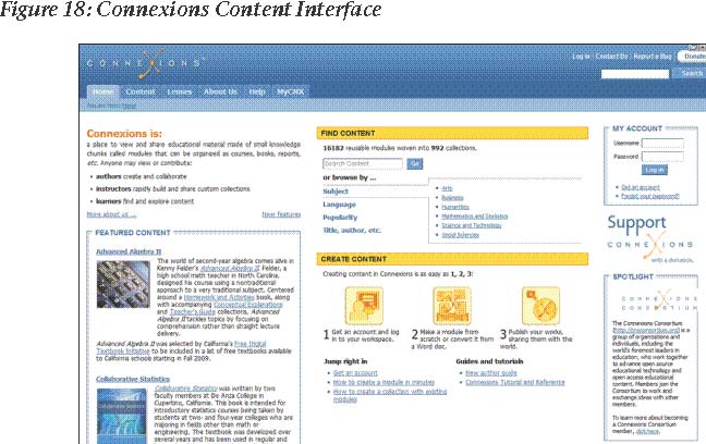 File:Connexions Content Interface.jpg