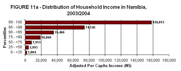 CFOS Figure 11a.jpg