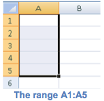 File:Excel-range-a1a5.png