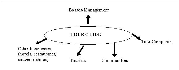 Bosses 2.jpg