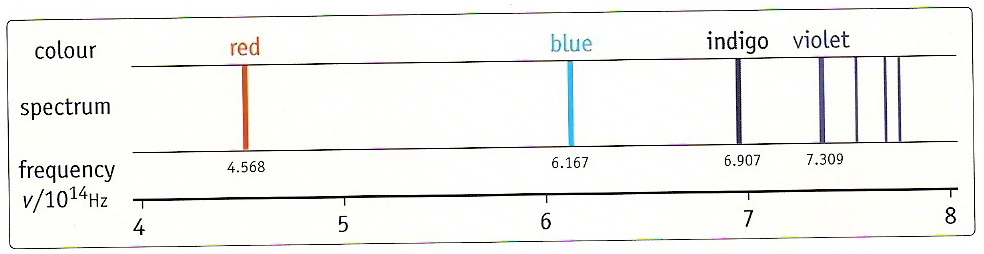 Spect2.jpg