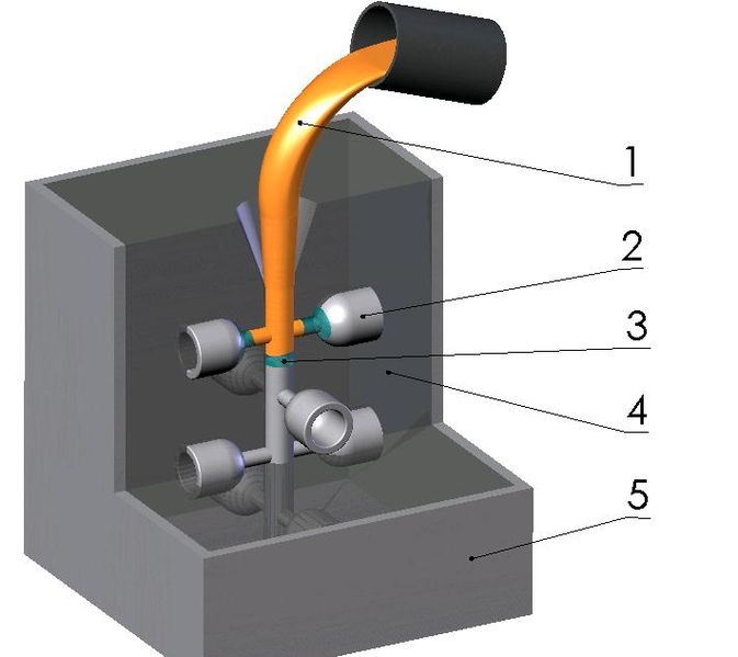 File:DesGraphMart5.jpg