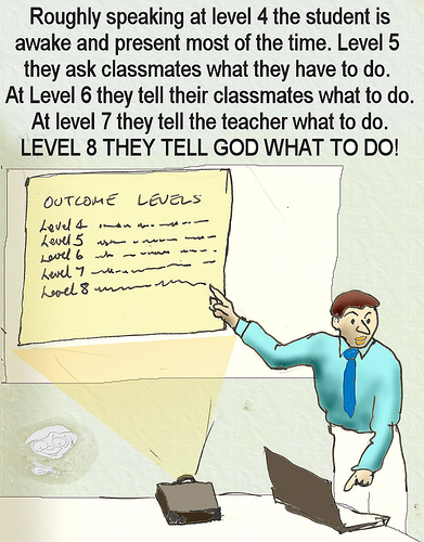 File:Levels.jpg