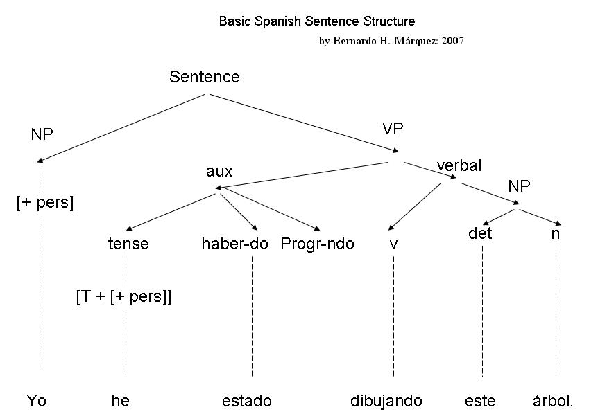 Sentencia.JPG