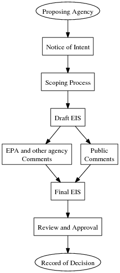 File:JohnWS-EIA1.png
